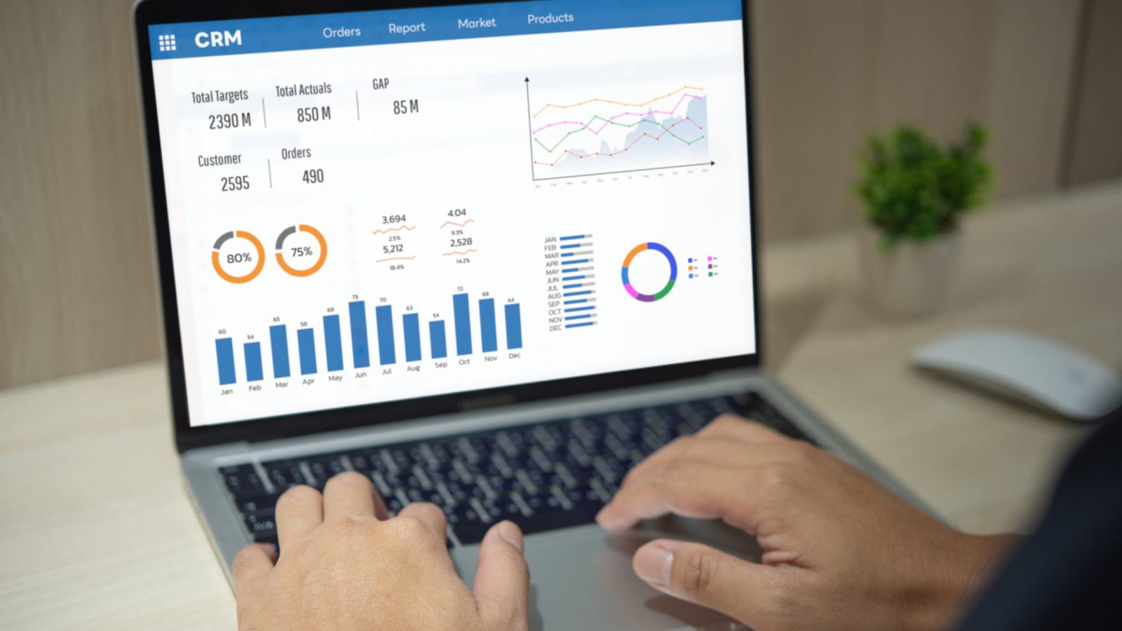 La  importanica de tener un buen crm en fp